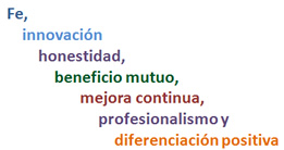 Soluciones Creativas IT